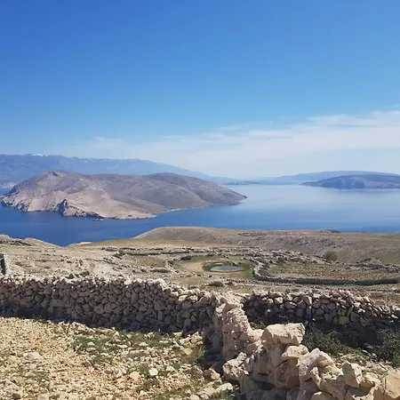 Starcevic Filipovic Apartamento Baška